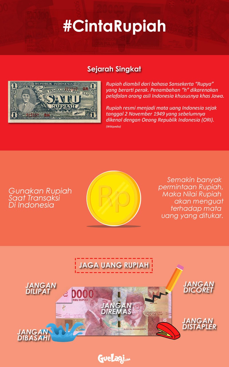 cinta rupiah mata uang indonesia