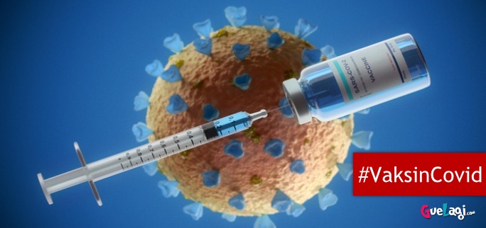 Vaksin Covid-19 : Sebuah Harapan Yang Ditunggu Manusia